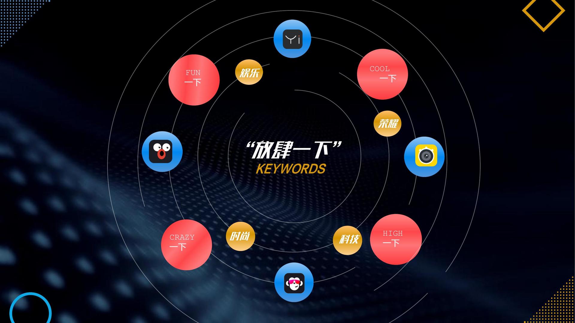 长运文化参与文化产业高峰论坛并发表主题分享